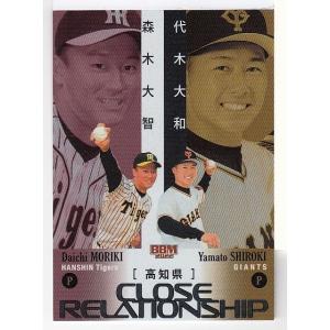 22BBM ルーキーエディション SP06 宮崎敏郎 インサート Starting Point