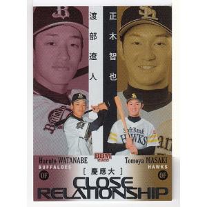 22BBM ルーキーエディション SP06 宮崎敏郎 インサート Starting Point