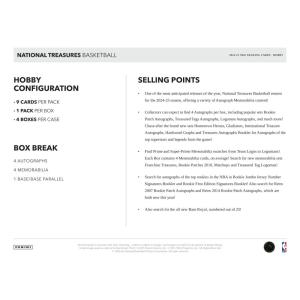 NBA 2024-25 PANINI NATI...の詳細画像5