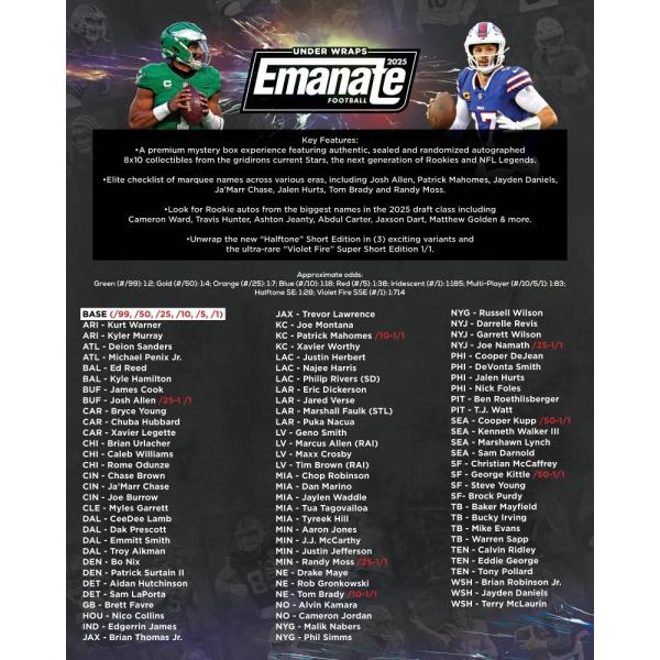 NFL 2025 FANATICS UNDER WRAPS EMANATE 8×10[1ボックス]