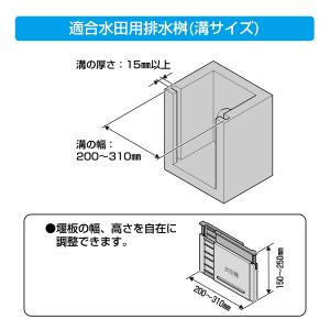 排水革命 調整堰板 水田 田んぼ 排水桝の詳細画像1