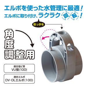 千代田精機（CHIYODA SEIKI） セーブポイントS型(酸素用) SO30