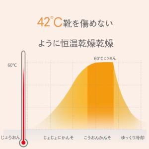 靴乾燥機 くつ乾燥機 シューズドライヤー 靴 ...の詳細画像2