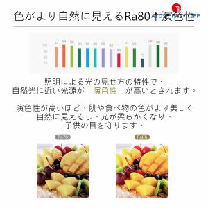 シーリングライト LED 照明器具 8畳 おし...の詳細画像3