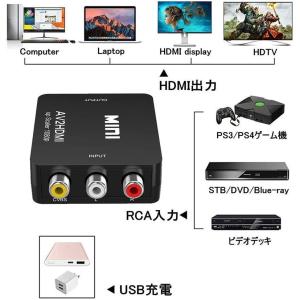 AV to HDMI 変換 コンバーター AV...の詳細画像4