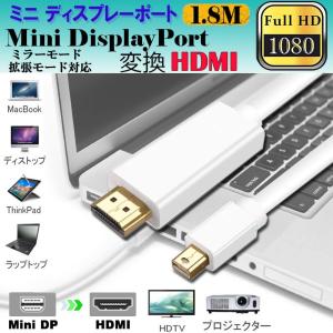 Mini DisplayPort to HDM...の詳細画像1
