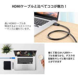 HDMI エクステンダー HDMI to RJ...の詳細画像3