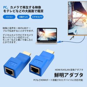 HDMI エクステンダー HDMI to RJ...の詳細画像5