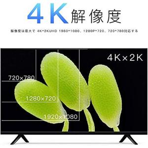 USB Type C to HDMI 変換アダ...の詳細画像5