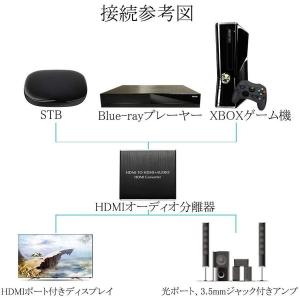 HDMI音声分離 デジタル オーディオ分離器 ...の詳細画像3
