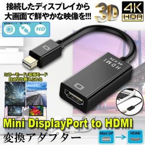 Mini DisplayPort to HDM...の詳細画像2