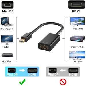 Mini DisplayPort から HDM...の詳細画像2