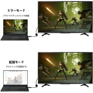 Mini DisplayPort から HDM...の詳細画像4