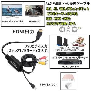 RCA to HDMI変換コンバーター コンポ...の詳細画像2