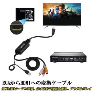 RCA to HDMI変換コンバーター コンポ...の詳細画像3