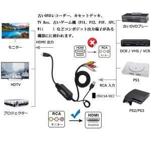 RCA to HDMI変換コンバーター コンポ...の詳細画像4