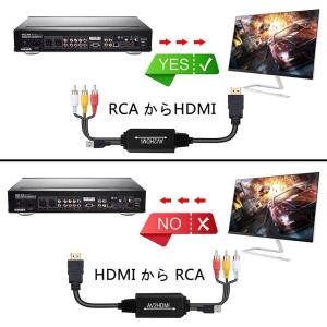 RCA to HDMI変換コンバーター コンポ...の詳細画像5