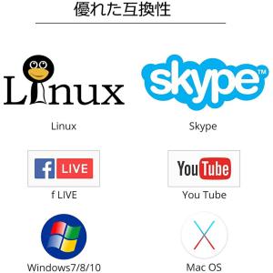 キャプチャーボード ゲームキャプチャカード マ...の詳細画像5