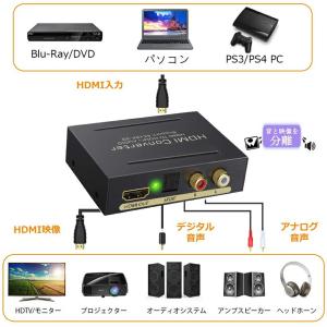 HDMI オーディオ 分離器 音声分離器 最大...の詳細画像2