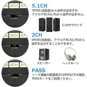 HDMI オーディオ 分離器 音声分離器 最大...の詳細画像3