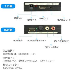 HDMI オーディオ 分離器 音声分離器 最大...の詳細画像4