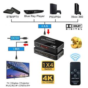 HDMI 切替器 4K 60HZ 4入力1出力...の詳細画像2
