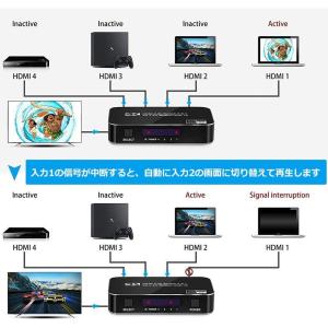 HDMI 切替器 4K 60HZ 4入力1出力...の詳細画像4