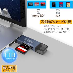 SDカードリーダー カードリーダー SDメモリ...の詳細画像2