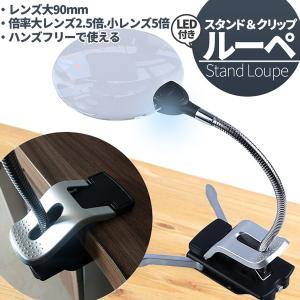 シンワ シンワ測定 ルーペ P-1 スタンド型 65mm 3倍 75539
