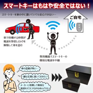 爆買 電波遮断 キーボックス キーケース 大サ...の詳細画像3
