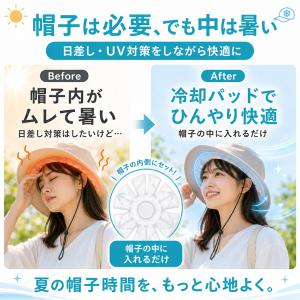 4個セット アイスパッド 帽子用 28度自然凍...の詳細画像3