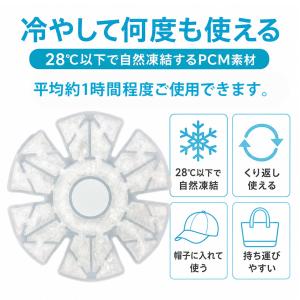 4個セット アイスパッド 帽子用 28度自然凍...の詳細画像5