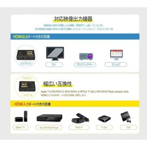 HDMI 切替器 分配器 5入力1出力 4K ...の詳細画像3