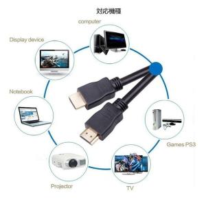 HDMI 切替器 分配器 5入力1出力 4K ...の詳細画像5