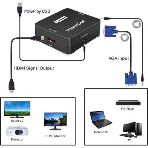VGA to HDMI 変換アダプタ 変換コン...の詳細画像2