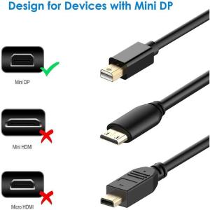 Mini DisplayPort to HDM...の詳細画像3