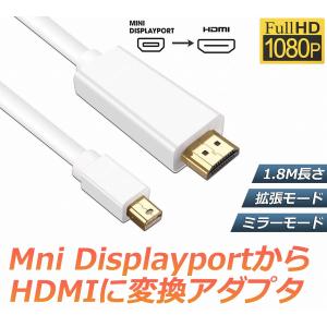 Mini DisplayPort to HDM...の詳細画像2