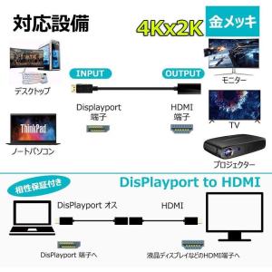 DisplayPort HDMI変換アダプター...の詳細画像3