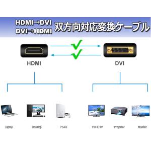 HDMI - DVI 双方向対応 変換ケーブル...の詳細画像2