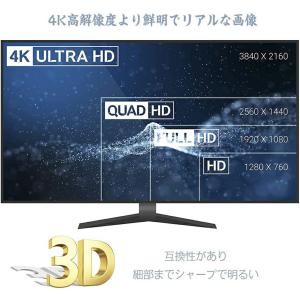 HDMI 分配器 スプリッター 1入力 4出力...の詳細画像5