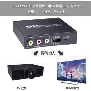 HDMI コンポジット変換 HDMI to A...の詳細画像5