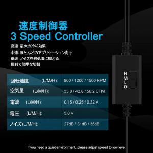 USBファン 12cm 2連 3段階調節 静音...の詳細画像4