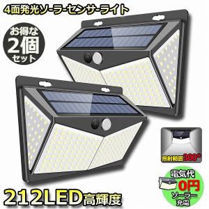 熱中対策ウォッチ カナリアPlus 2025年モデル 熱中症対策 5ヶ月