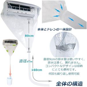 エアコン洗浄カバー 壁掛け用 エアコン掃除カバ...の詳細画像3