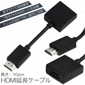 HDMI 延長 ケーブル TV Stick H...の詳細画像1
