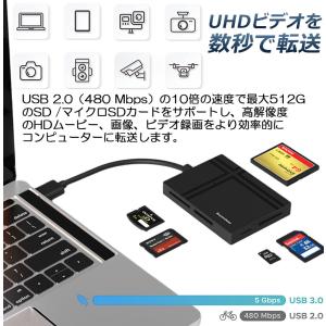 カードリーダー Type C USB 2種類接...の詳細画像5