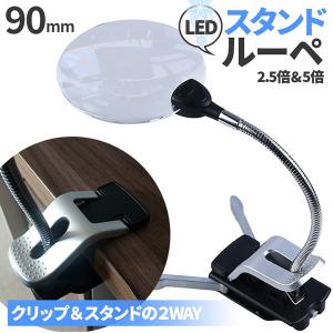 メガネ型 ルーペ 手元用 拡大鏡 MAX Detail マックスディティール