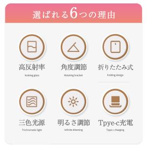 女優ミラー 日光女優ミラー 2個セット 卓上ミ...の詳細画像3