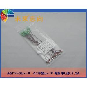 CANバスアダプターキット CCA-201II インタープラン : 未来志向 - 通販