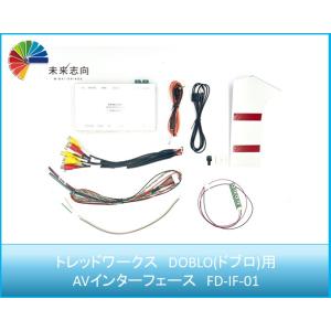 FIAT DOBLO(ドブロ)用AVインターフェース（HDMI入力対応）FD-IF-01 トレッドワ...